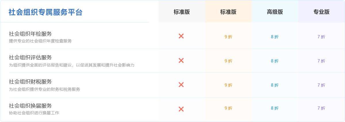 社會組織專屬服務(wù)平臺