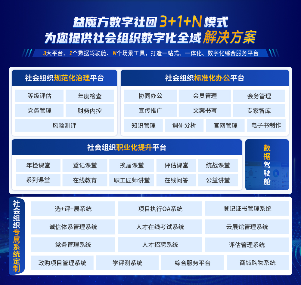 1725947424347137.jpg 2數字社團綜合展示圖片(有電話)拷貝2.jpg